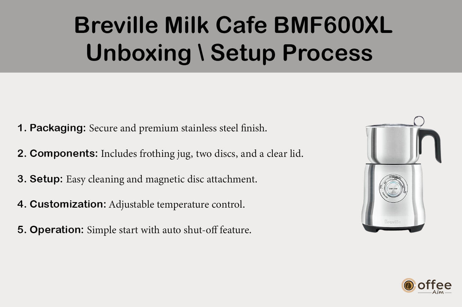 This graphic illustrates the unboxing and setup procedure for the "Breville Milk Cafe BMF600XL," as featured in the "Breville Milk Cafe BMF600XL Review" article.