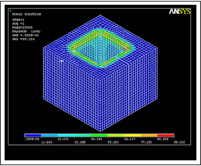 Ansys Software Free With Crack 32 Bit