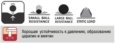 ÐÐ°ÑÑÐ¸Ð½Ð&ordm;Ð¸ Ð&iquest;Ð¾ Ð&middot;Ð°Ð¿ÑÐ¾ÑÑ Ð&frac14;Ð°ÑÐ&ordm;Ð¸ÑÐ¾Ð&sup2;ÐºÐ° Ð»Ð°Ð&frac14;Ð¸Ð½Ð°ÑÐ° ÑÐ°ÑÐºÐ°