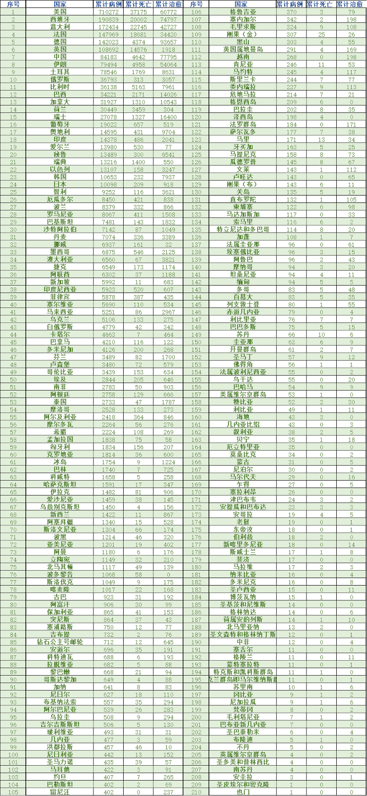 http://upload.bx.tl/cgi/news/temp17/202004180237342.png