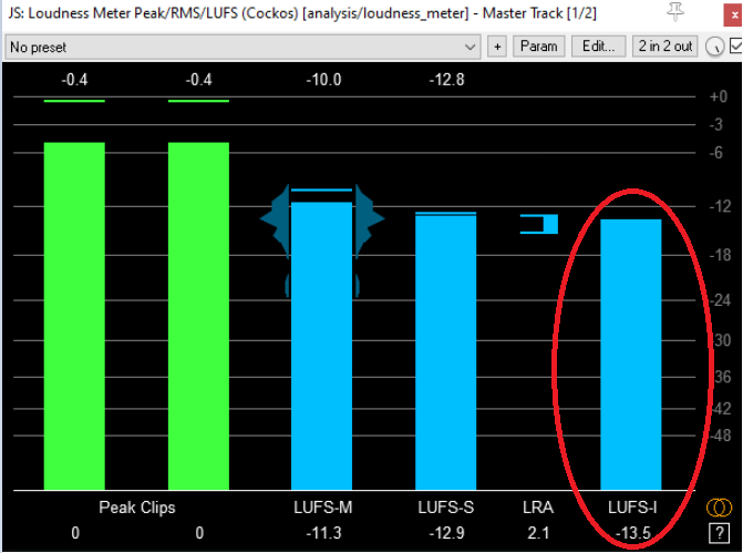 Screenshot of the JS Plugin Loudness Meter Peak. It looks like a bar graph with 5 bars, the first two in green and the last three in blue. Brad has circled in read the LUFS-Integrated output, the very last bar, which JS identifies as -13.5.