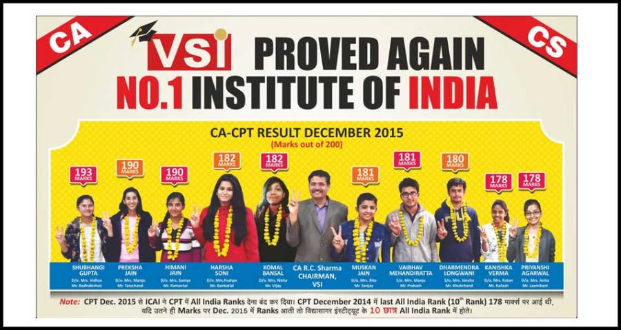 Top 5 Best CA Final Coaching Institute in Jamshedpur.