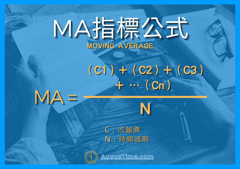 MA，MA指標，MA均線，MA公式，MA線，MA是什麼，MA優點，MA缺點，MA指標參數，MA指標設定，MA指標教學，MA指標實戰，MA指標用法，MA指標計算，移動平均線，MA移動平均線，移動平均線設定，移動平均線教學，移動平均線公式，移動平均線參數