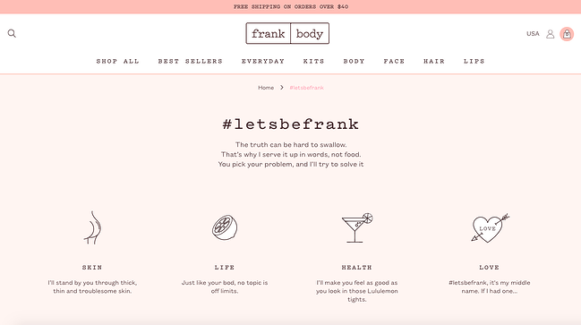 example of the frank body blog site