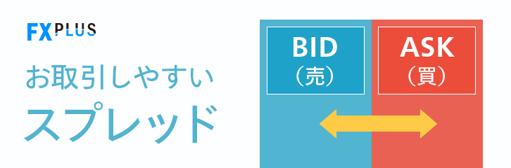 FX PLUS　取引しやすいスプレッド水準