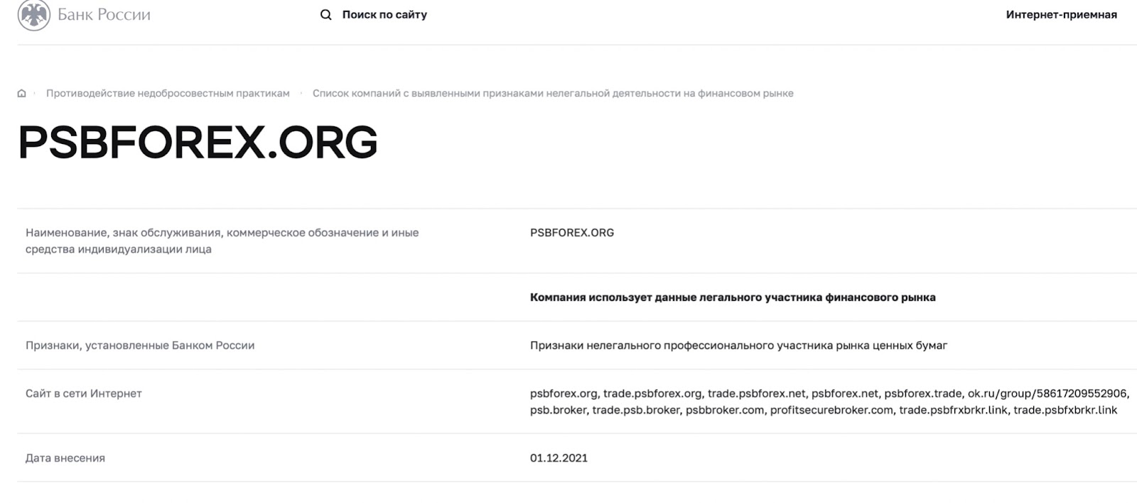 Crm Trade: отзывы клиентов о работе компании в 2023 году