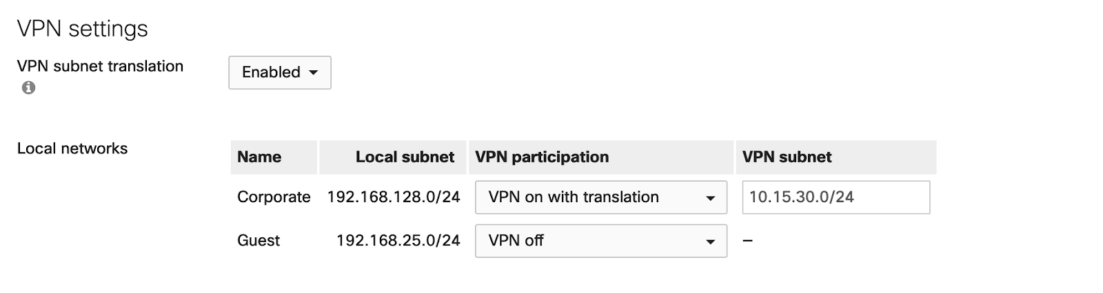 Vpn