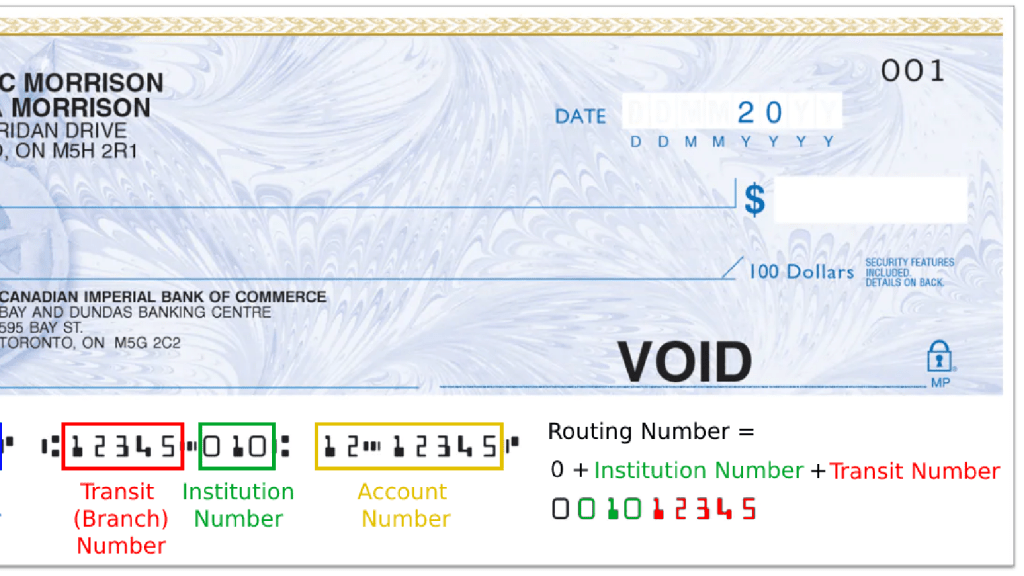 How To Find Your Routing Number For Cad Transaction