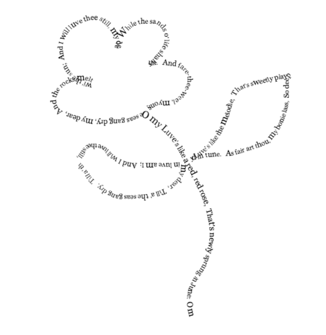 Concrete Poem Template For Kids