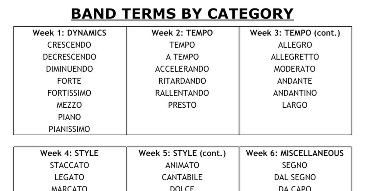 Band Terms by Category & Full List