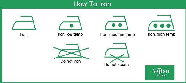 AspenClean's Laundry Symbol Guide on How to Iron Clothes Correctly