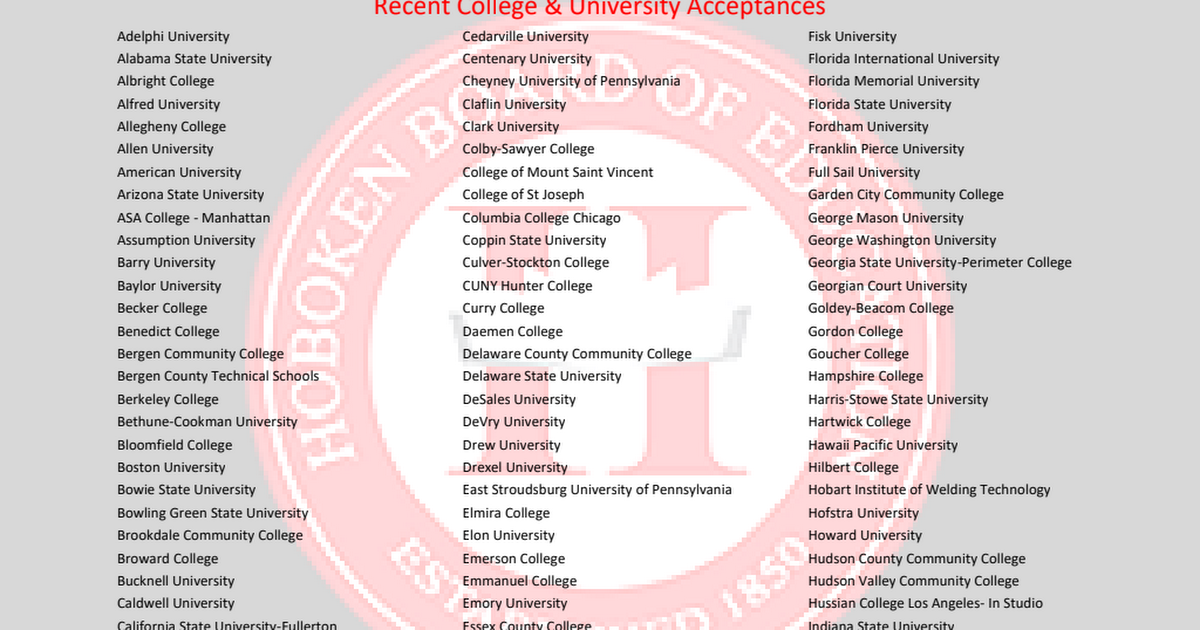 HHS College Acceptances 2014 to current.pdf