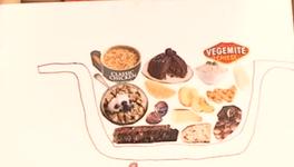 food pictures in a drawn bowl

foods stuck in a bowl