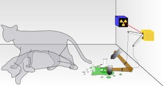 320px-Schrodingers_cat.svg.png