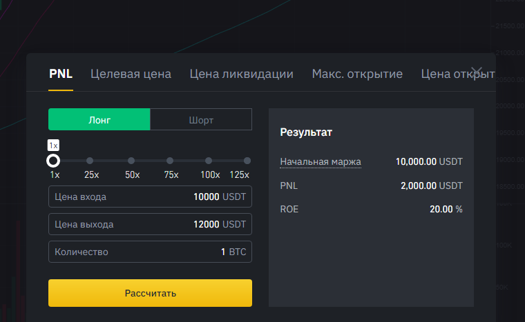 Основы торговли фьючерсами на примере Binance-1