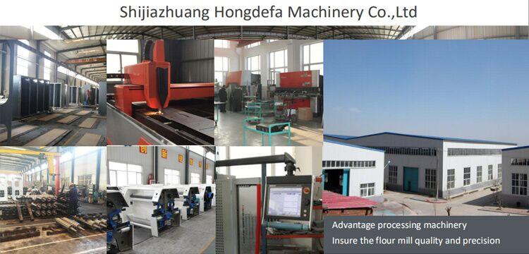 hongdefa factory.