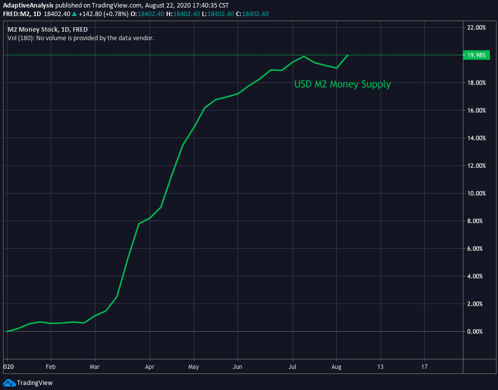 Buy bitcoin ramp is crypto.com card free