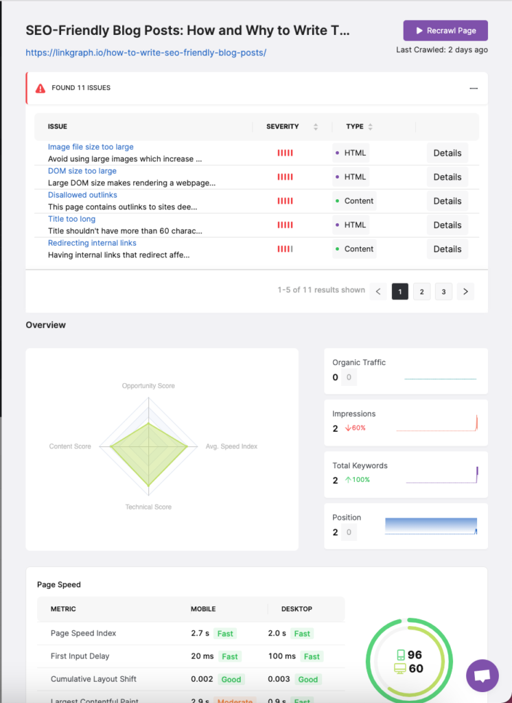 Site Audit Report from Search Atlas