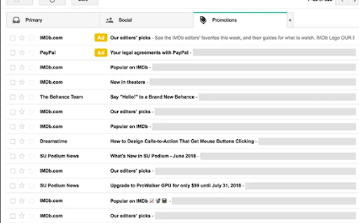 ppc-strategies