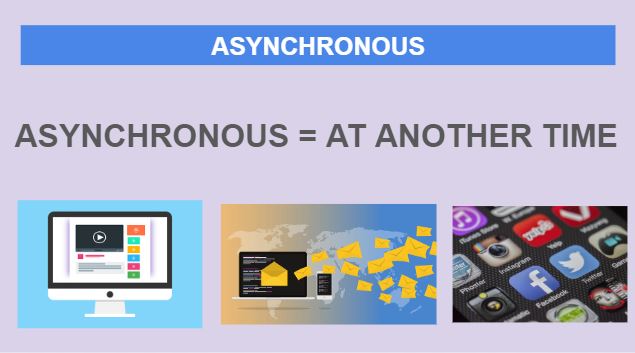 ASYNCHRONOUS definition