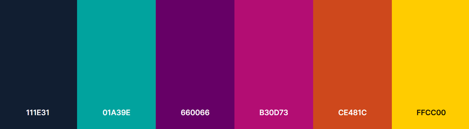 The trendiest color block combinations are: Orange+ Purple; Orange +  Fuchsia or Magenta; Blue + Green; Blue …