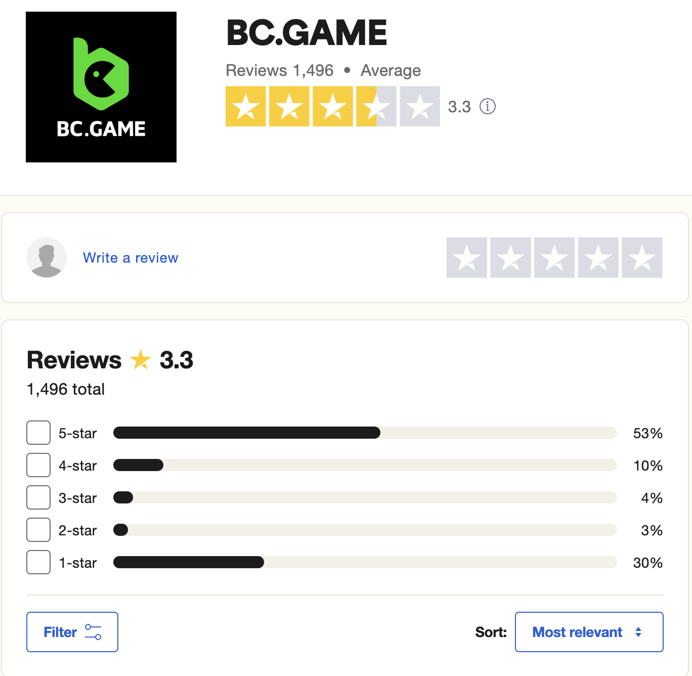 bc game trustpilot