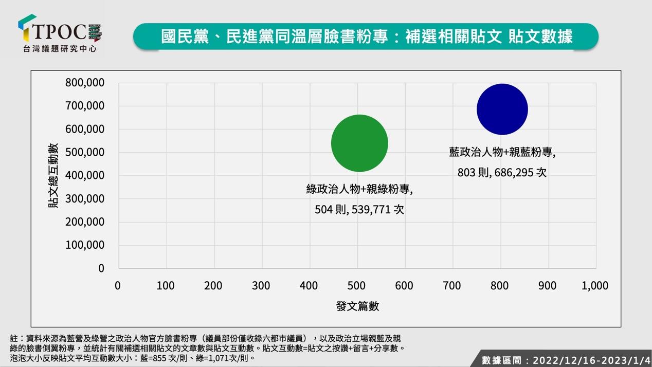 新聞圖片