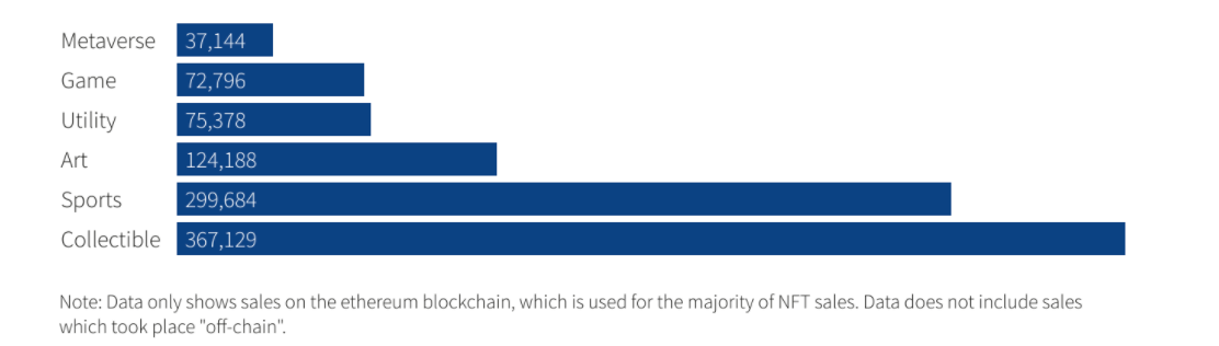 Chart

Description automatically generated with medium confidence