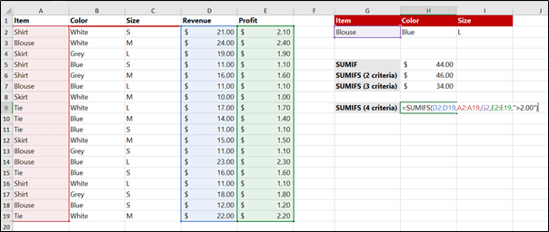 SUMIFS function with logical operator