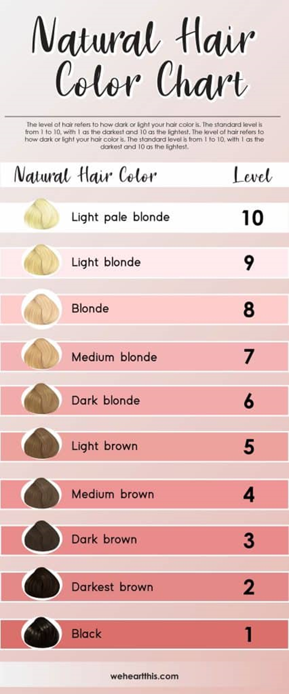 9 Best Bleach For Dark Hair To Achieve A Beautiful Blonde