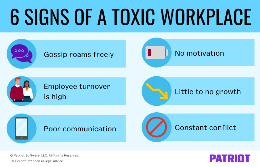 - Gossip roams freely - Employee turnover is high - Poor communication - No motivation - Little to no growth - Constant conflict