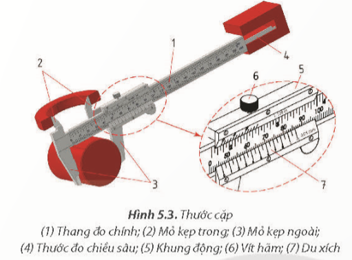 A measuring device with red wheels and red circles

Description automatically generated