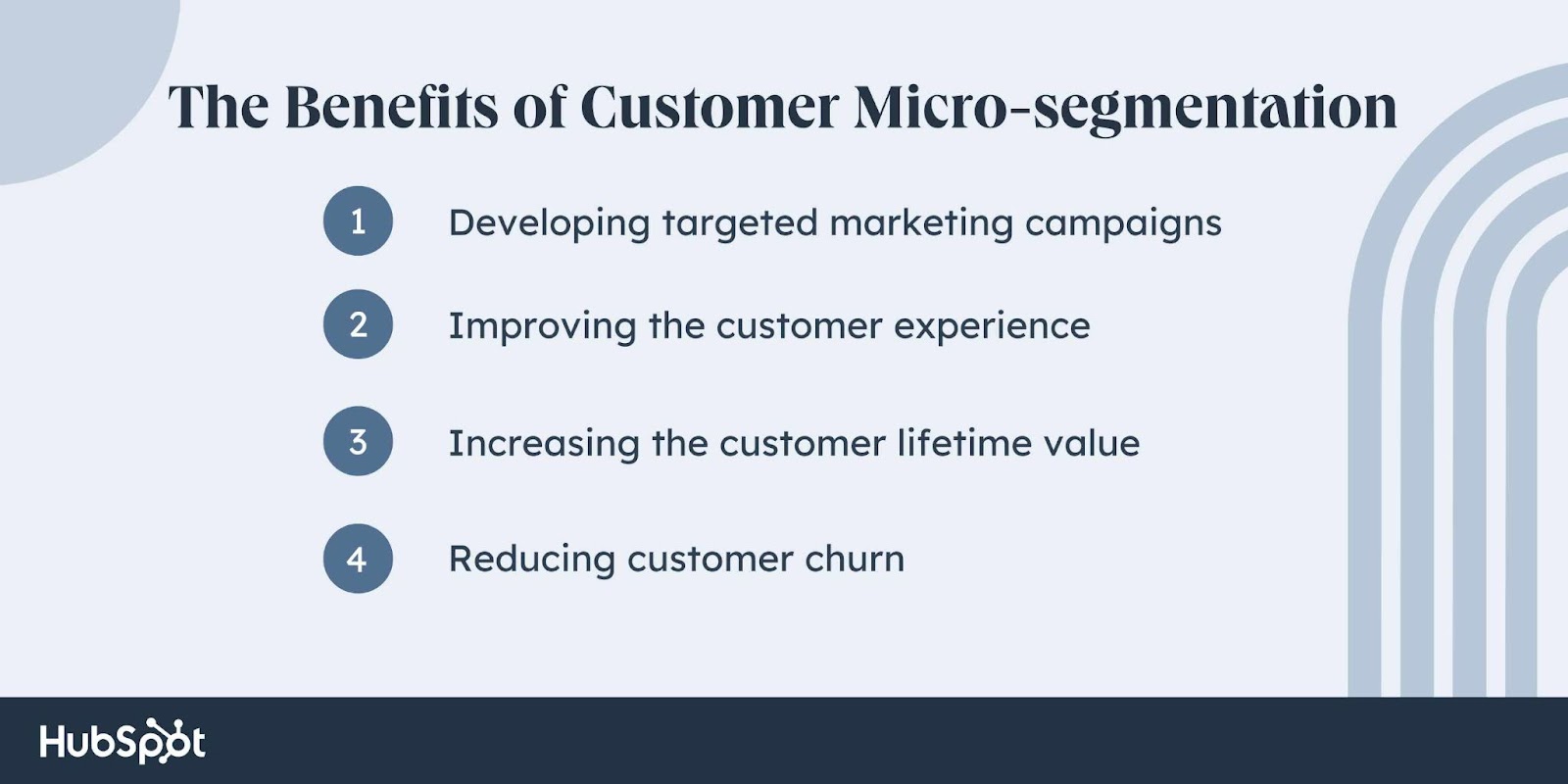 customer micro-segmentation benefits, developing targeted marketing campaigns, improving the customer experience, increasing the customer lifetime value, reducing churn