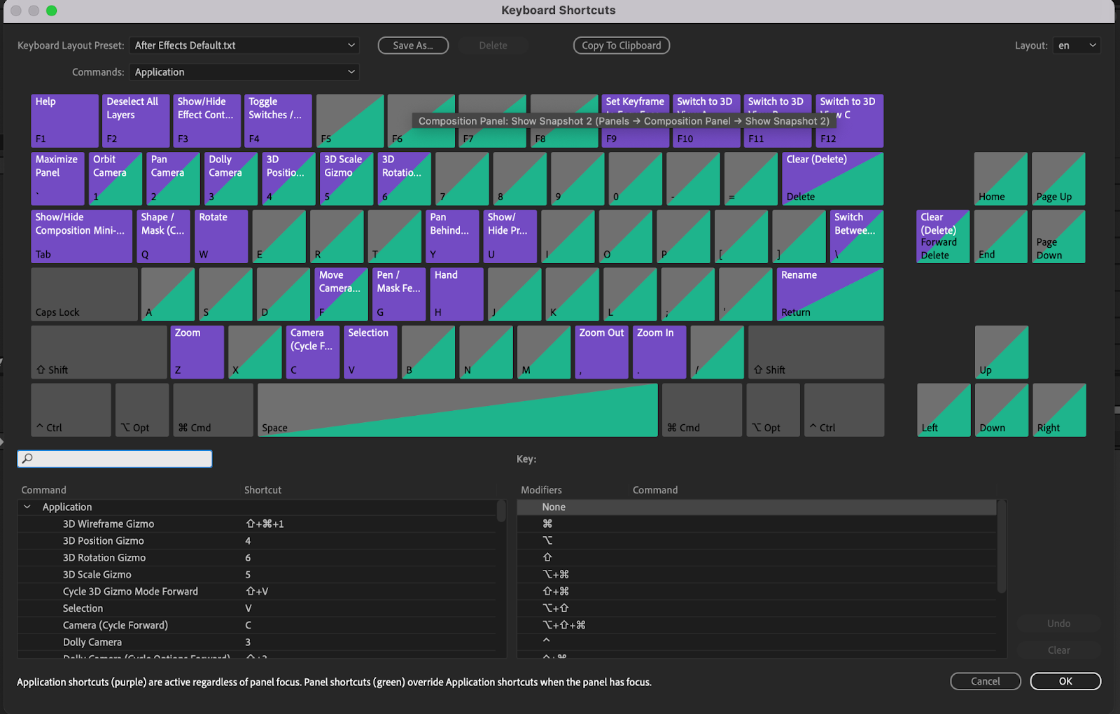 Adobe After Effects Cheatsheet: Best Keyboard Shortcuts After Effects