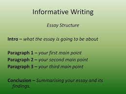 How to Write An Intro For An Informative Essay