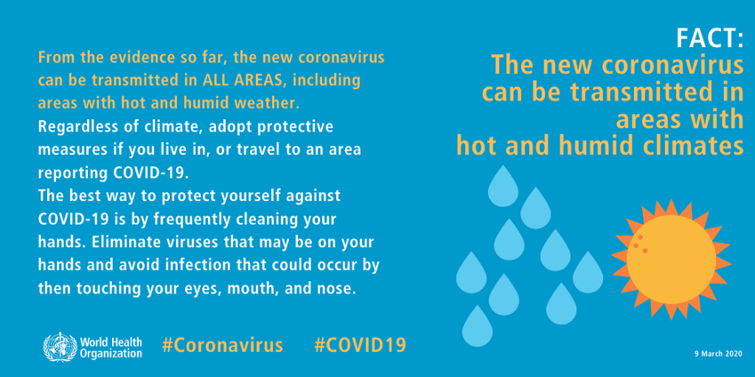 Coronavirus fact
