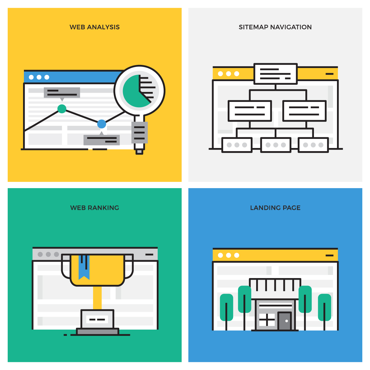 Website architecture