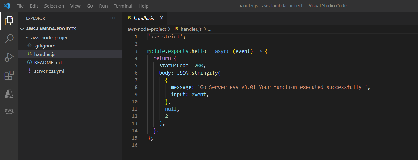 AWS Lambda NodeJS Example structure code inside Visual Studio Code.