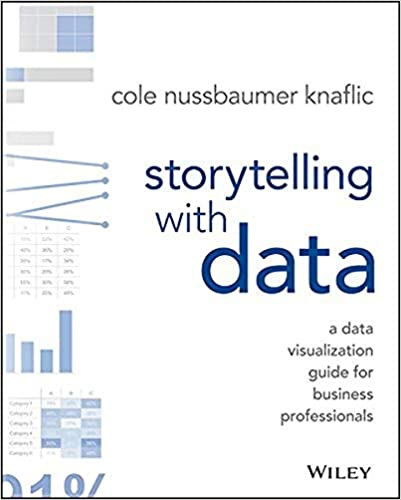 3. Story Telling with Data