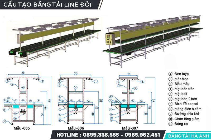 cau tao bang tai line doi