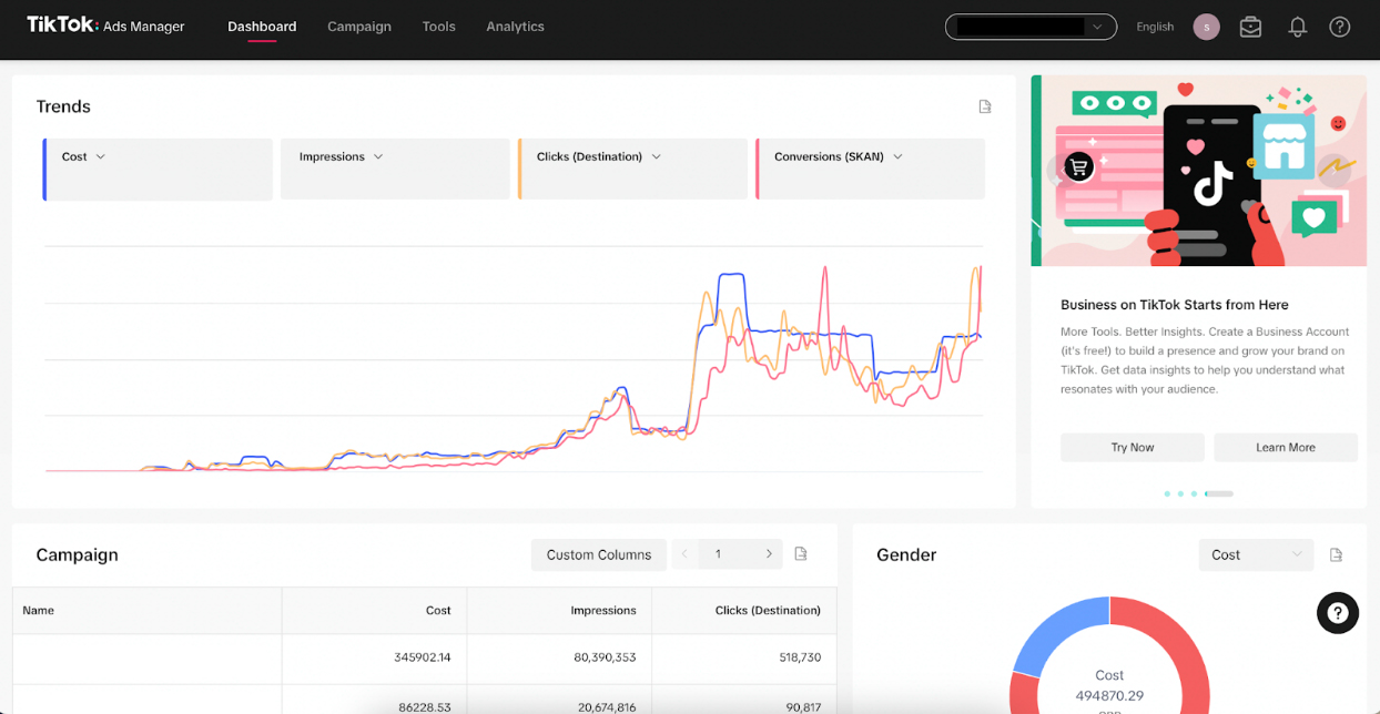 A screenshot of a graph from TikTok Trends dashboard