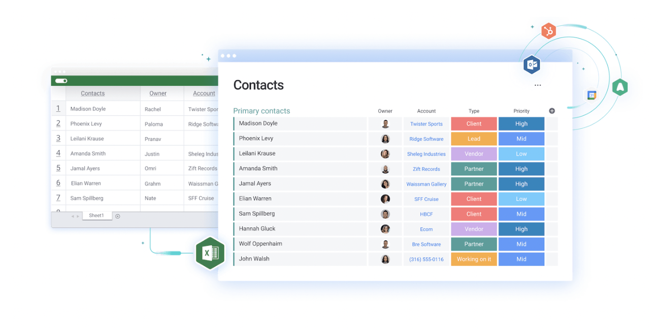 centralize customer contacts