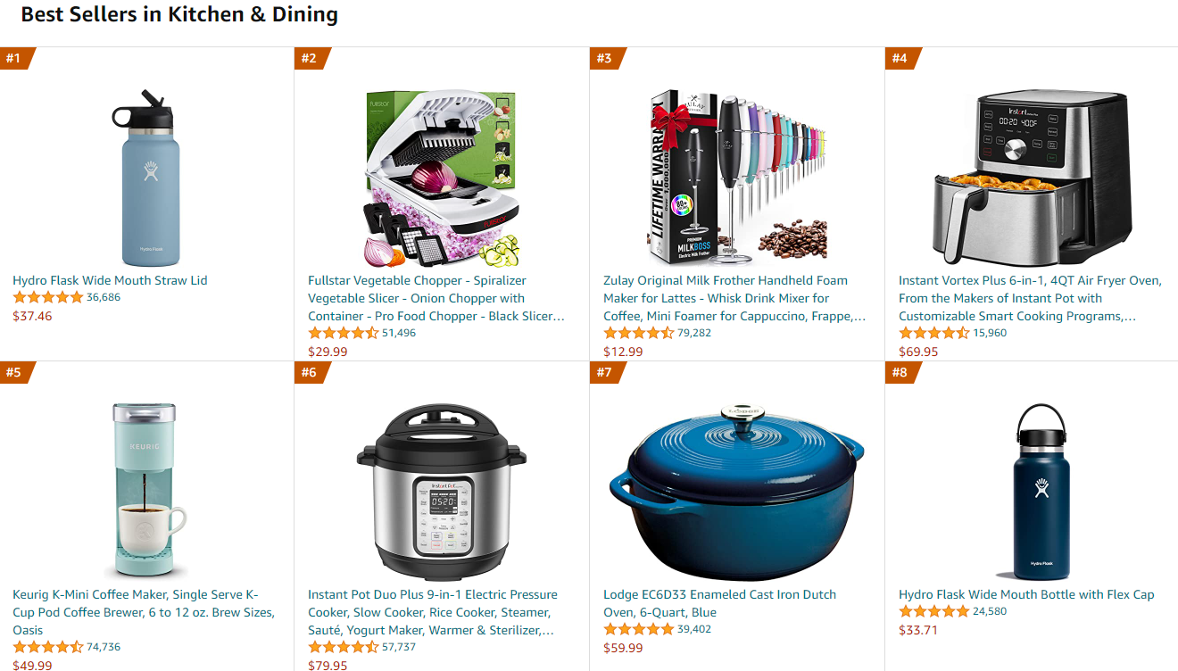 Top 4 Selling Items on : 's Best Selling Products
