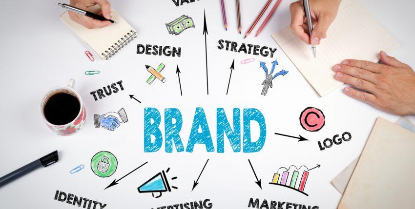 Digital marketing for Brand Awareness