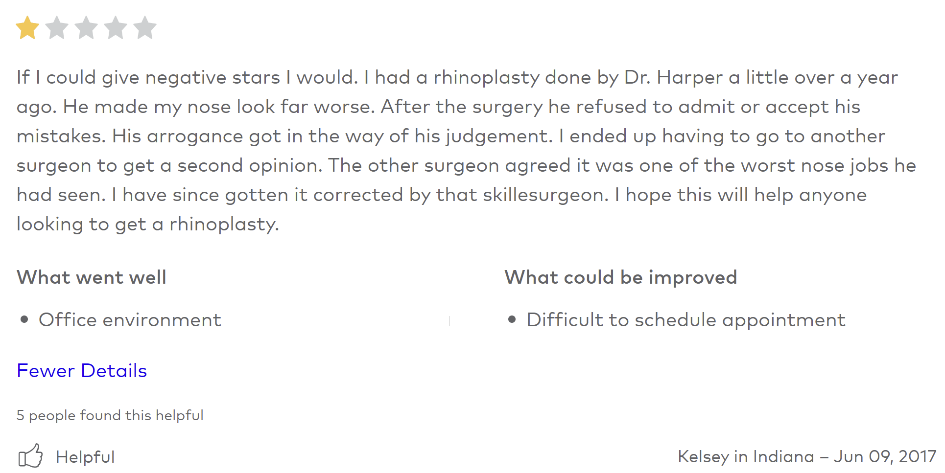 SHarper Plastic & Reconstructive Surgery review