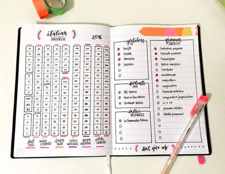 How to Make a Bullet Journal Your Secret Weapon for Language Learning | The  Pimsleur Language Blog