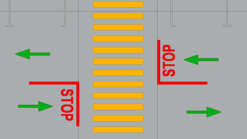 stop sign locations and traffic direction in a site plan