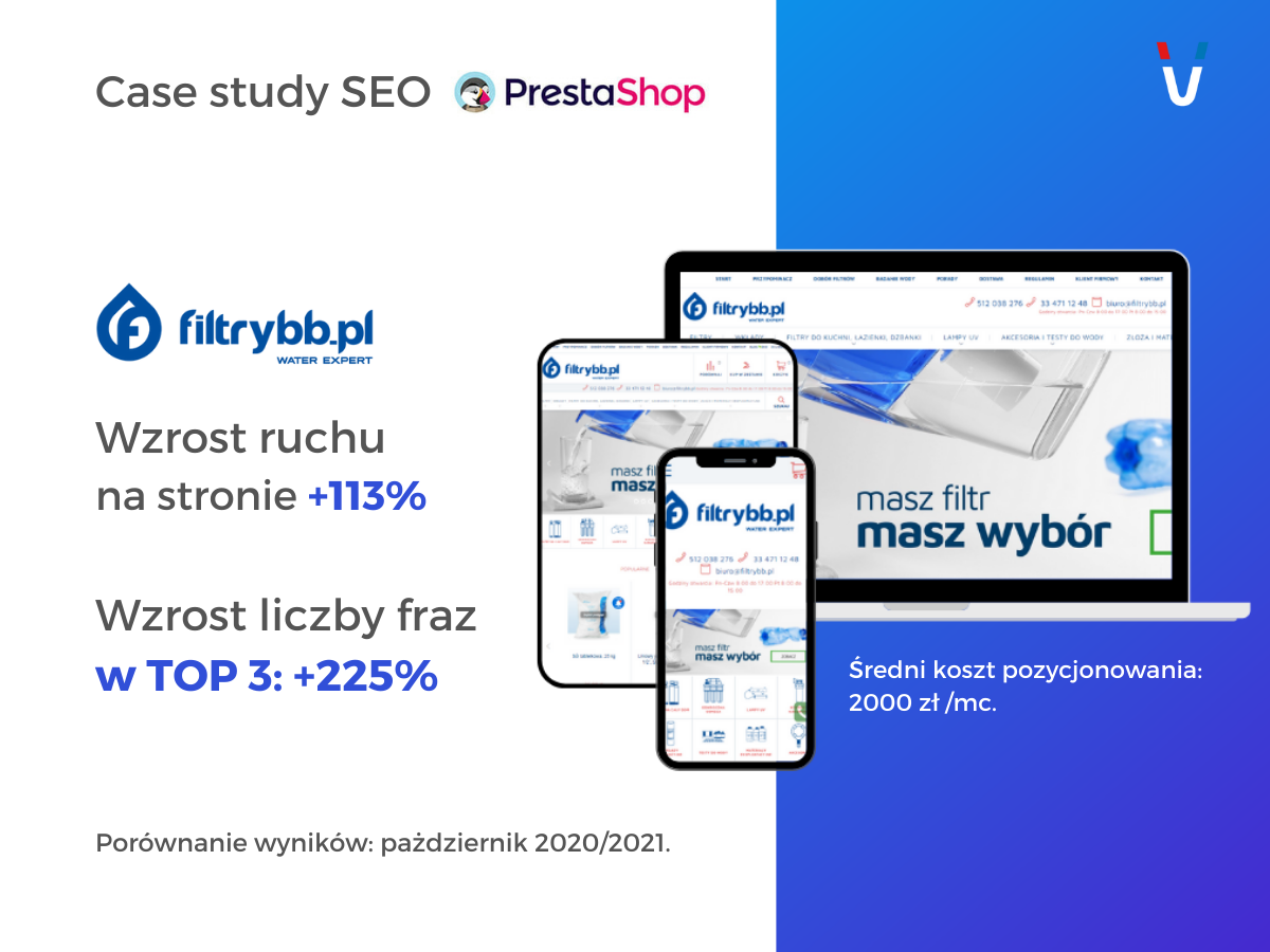  Case study SEO Prestashop filtrybb