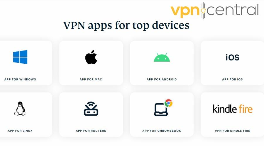 expressvpn apps for top devices