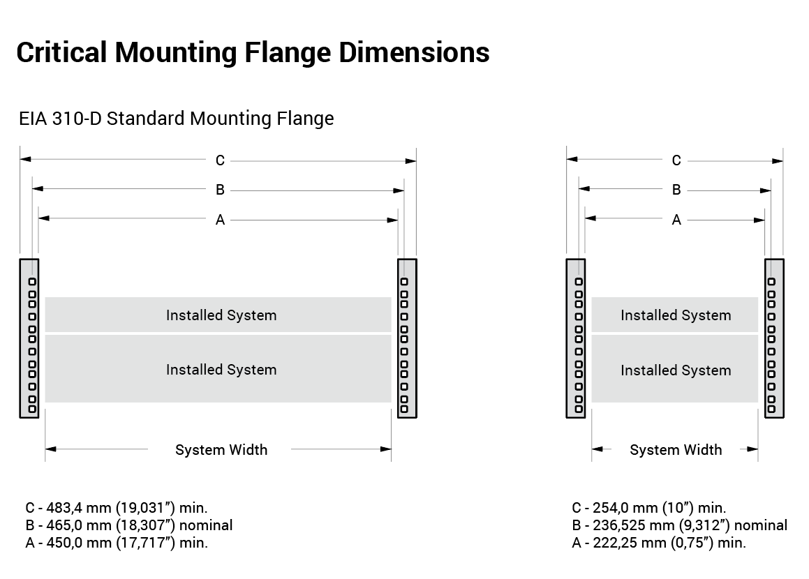 Server Rack Sizes Understanding The Differences 41 OFF